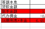 小额贷款金融机构背后到底是谁在撑腰？这带血的馒头何时才是尽头？