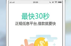 贷款口子易得花怎么样？签约放款中是否能到账？详细解析！