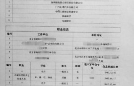 办信用卡时最容易“被忽视“的三个问题？，90%的人都会犯