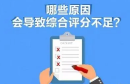 按时还款还会导致综合评分下降？了解影响因素与预防措施！