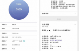 信用良好，只要有稳定工作，有全日制本科及以上学历就来，最高额度50000！