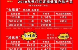 春节了，存二十万到银行，哪家银行的利息最高？