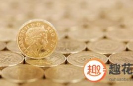借2万分24期的正规平台2022_这些可以借款2万分24期还