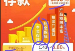 有哪些好的银行理财产品？