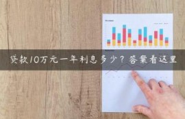 贷款10万元一年利息多少？答案看这里
