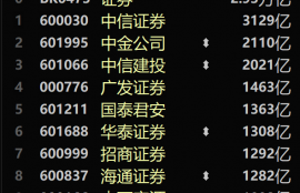 券商龙头股票有哪些？券商龙头股排名前十