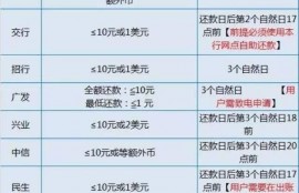 信用卡逾期多久会上征信？