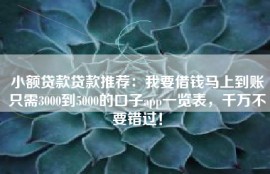 小额贷款贷款推荐：我要借钱马上到账只需3000到5000的口子app一览表，千万不要错过！