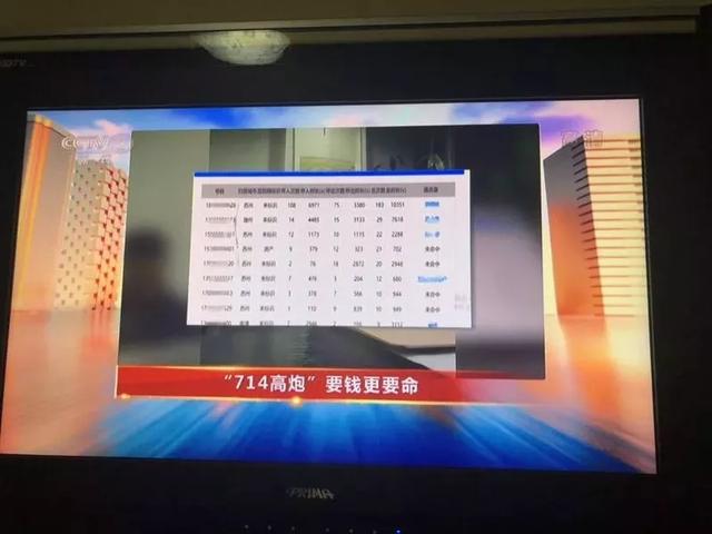 关于“714贷款“ 你怕了吗？上岸成为多数人迫切希望