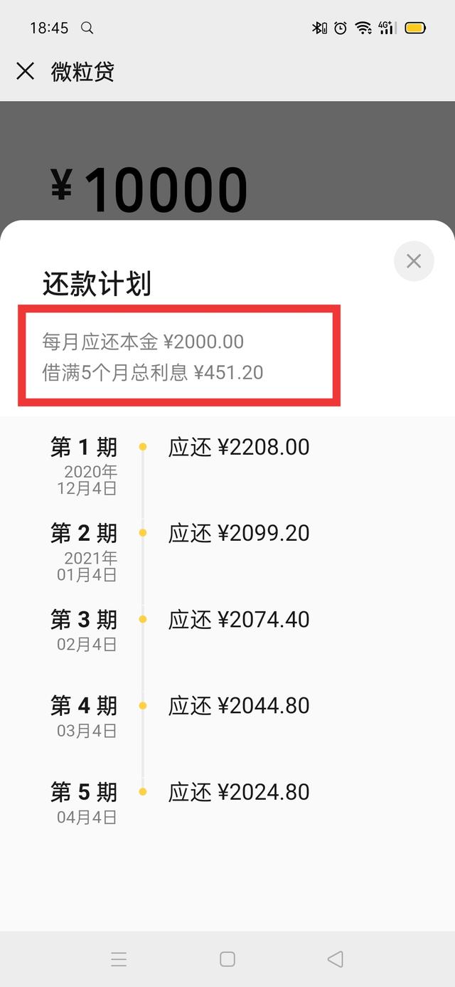 微粒贷利息到底高不高？？？
