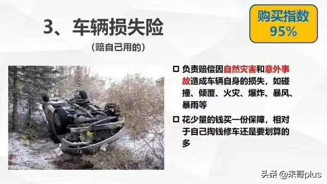 汽车保险必须得买吗？