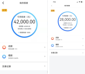 史上最强储蓄卡贷，年龄20-60岁，横扫全国客户，额度8000~5W，秒批秒到，不打回访，不看工作，错过拍大腿！