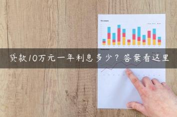 贷款10万元一年利息多少？答案看这里