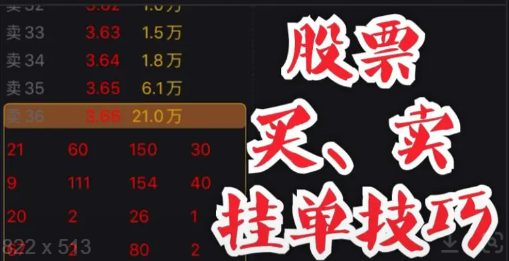 晚间股票交易挂单技巧：投资者需注意的重要细节！