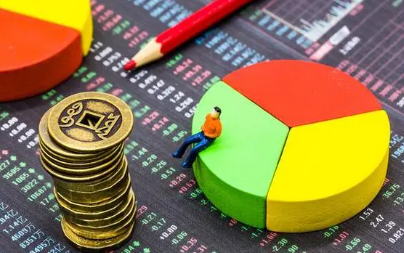 ACE拆分理财如何实现风险分散和提高投资效率？
