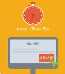 哪里可以快速借钱不用审核？揭秘几个风险高的非法借贷方式